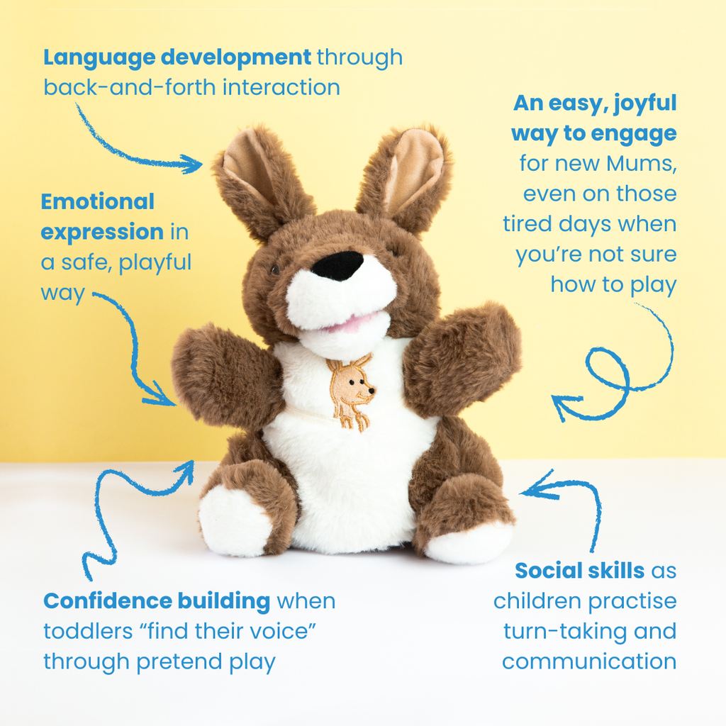Kangaroo Hand Puppet